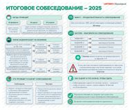 Плакат ИС 2025